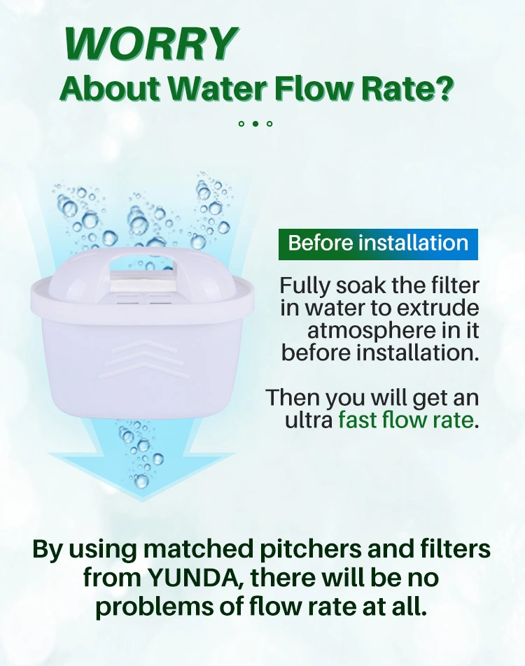 Pitcher with Water Filter Reduce Chlorine Limescale Long Service Life