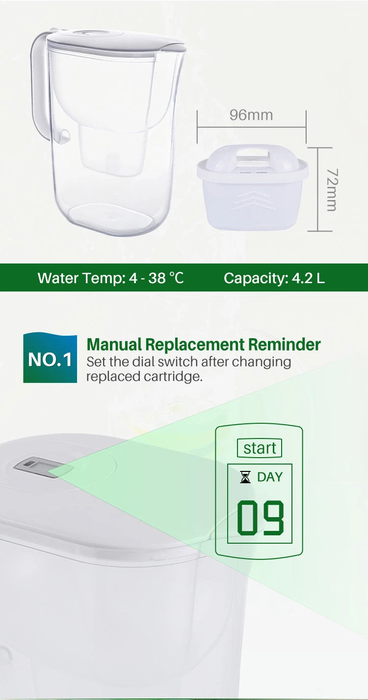 Pitcher with Water Filter Reduce Chlorine Limescale Long Service Life