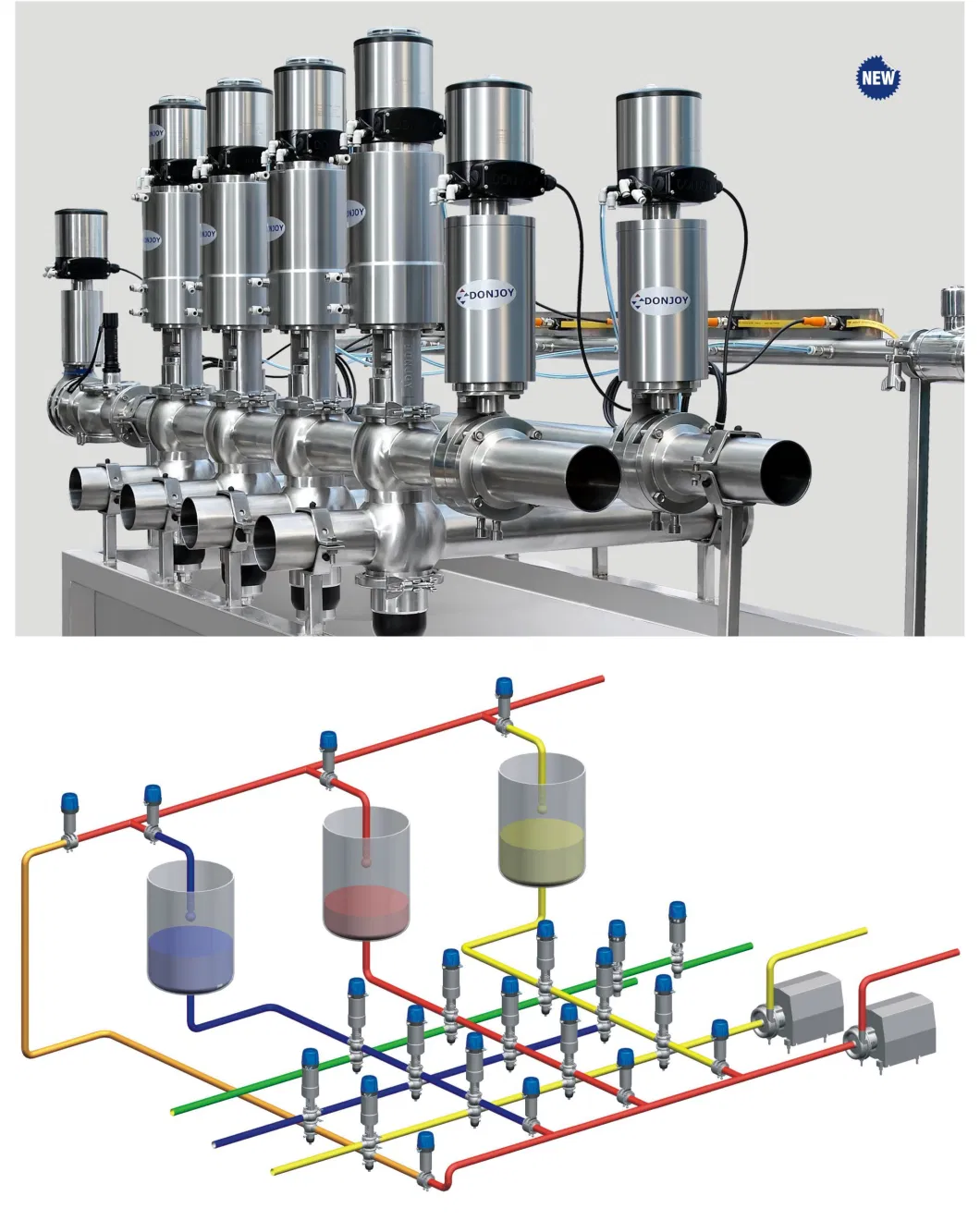 3A Certified Stainless Steel Sanitary Shutoff and Diverter Valves for Food Beverage Processing Diary Industries